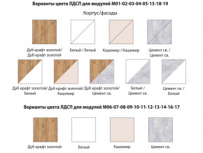 Детская Осло Дуб крафт золотой-Кашемир ручка торцевая в Сатке - satka.magazinmebel.ru | фото - изображение 2