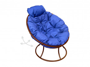 Кресло Папасан мини пружинка без ротанга синяя подушка в Сатке - satka.magazinmebel.ru | фото
