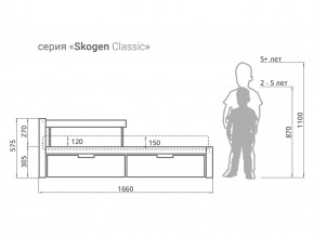 Кровать Svogen classic с ящиками и бортиком дерево-графит в Сатке - satka.magazinmebel.ru | фото - изображение 2