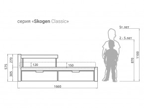 Кровать Svogen classic с ящиками и бортиком мятно-белый в Сатке - satka.magazinmebel.ru | фото - изображение 2