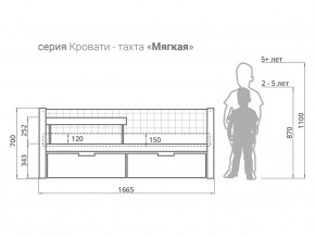 Кровать-тахта мягкая Svogen с ящиками и бортиком бежевый в Сатке - satka.magazinmebel.ru | фото - изображение 2