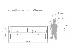 Кровать-тахта Svogen с ящиками и бортиком графит в Сатке - satka.magazinmebel.ru | фото - изображение 3