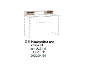 Надстройка для стола 31 (Полка) в Сатке - satka.magazinmebel.ru | фото