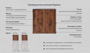 Спальня Индиана Дуб Саттер в Сатке - satka.magazinmebel.ru | фото - изображение 2
